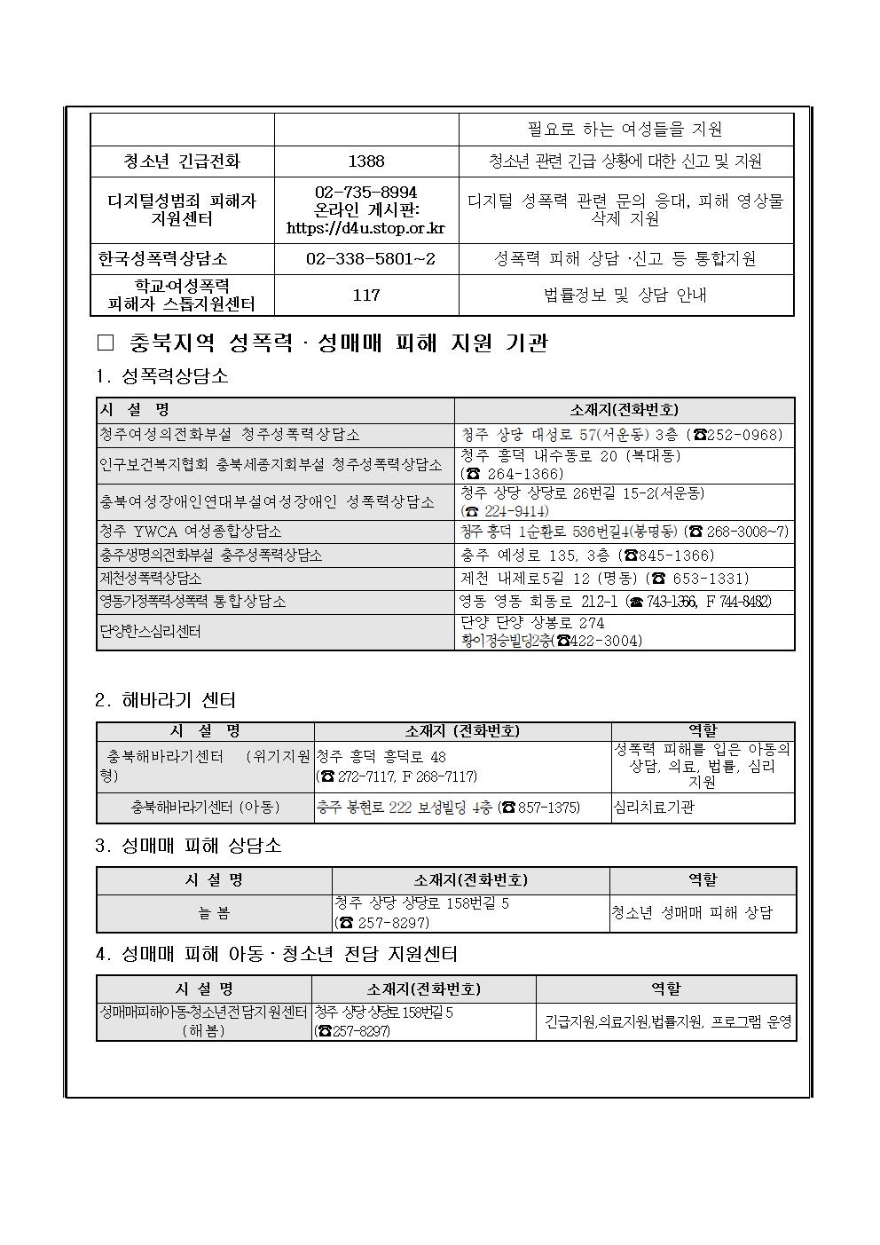 성폭력 성매매, 디지털 성범죄 예방 및 피해 방지 교육자료004