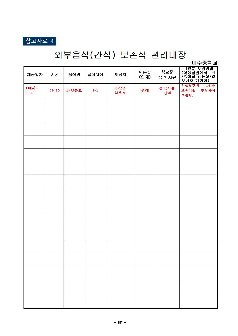 2022년 학교급식 운영계획서_내수중068