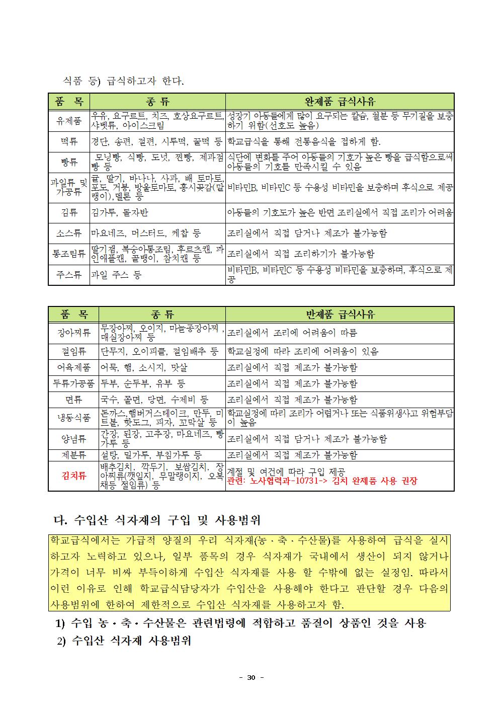 2022년 학교급식 운영계획서_내수중033