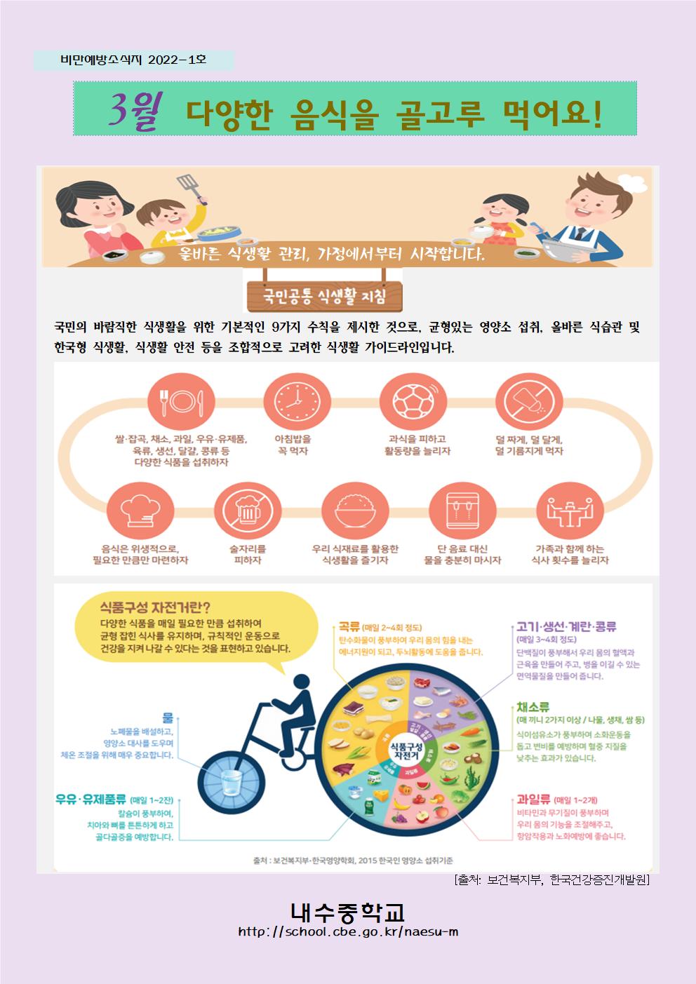 3월 비만예방 소식지001