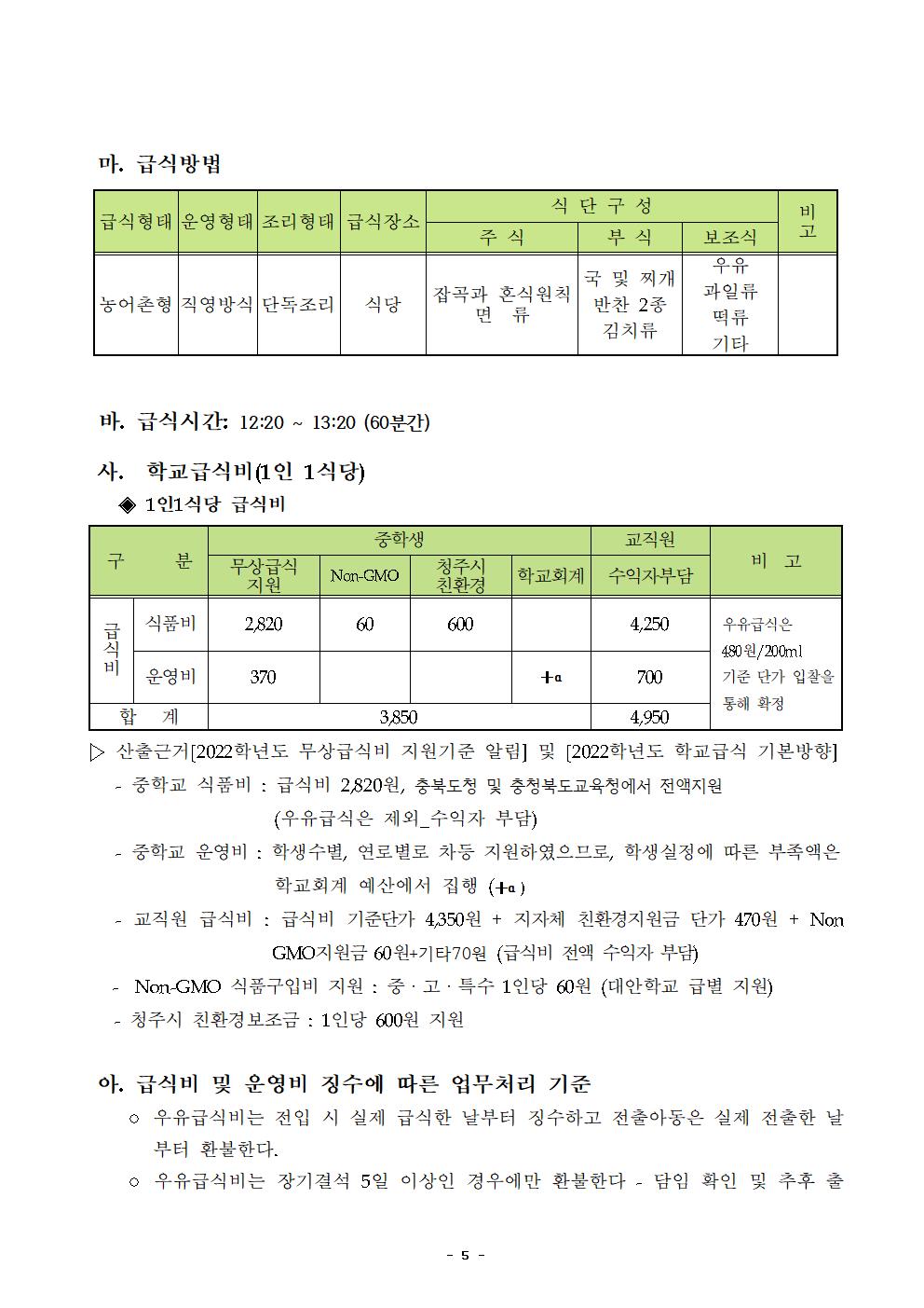 2022년 학교급식 운영계획서_내수중008