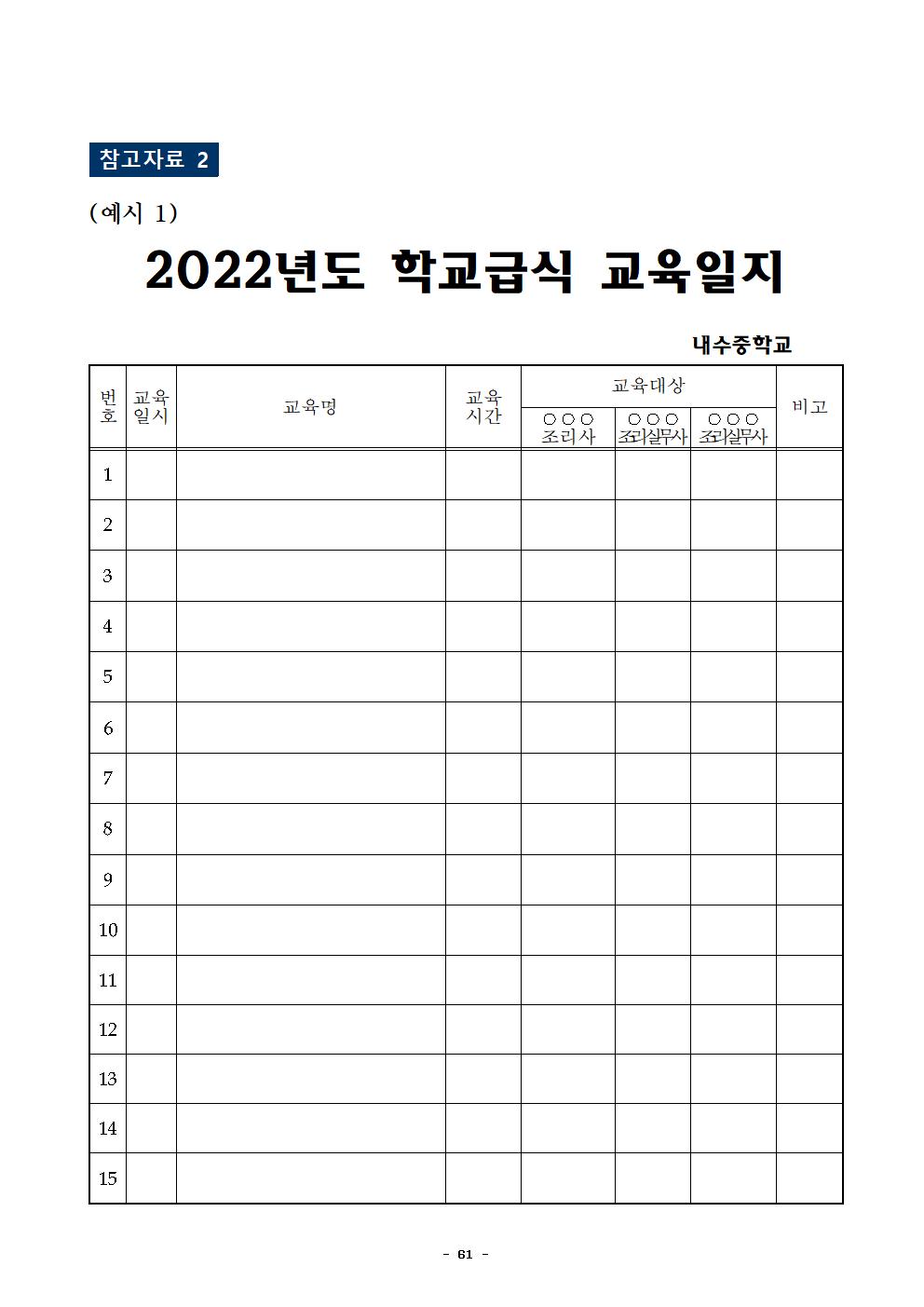 2022년 학교급식 운영계획서_내수중064