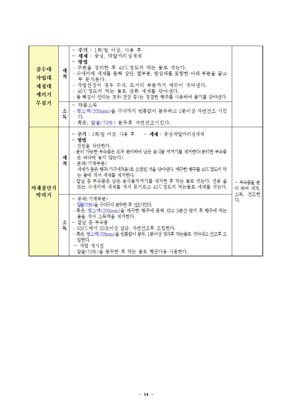 2022년 학교급식 운영계획서_내수중017