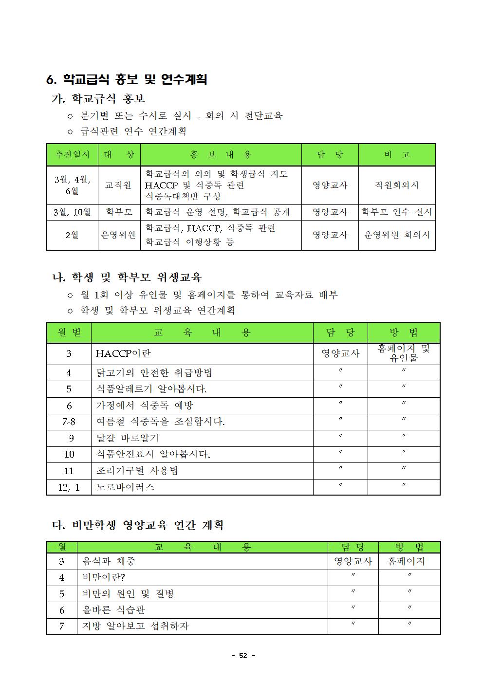 2022년 학교급식 운영계획서_내수중055