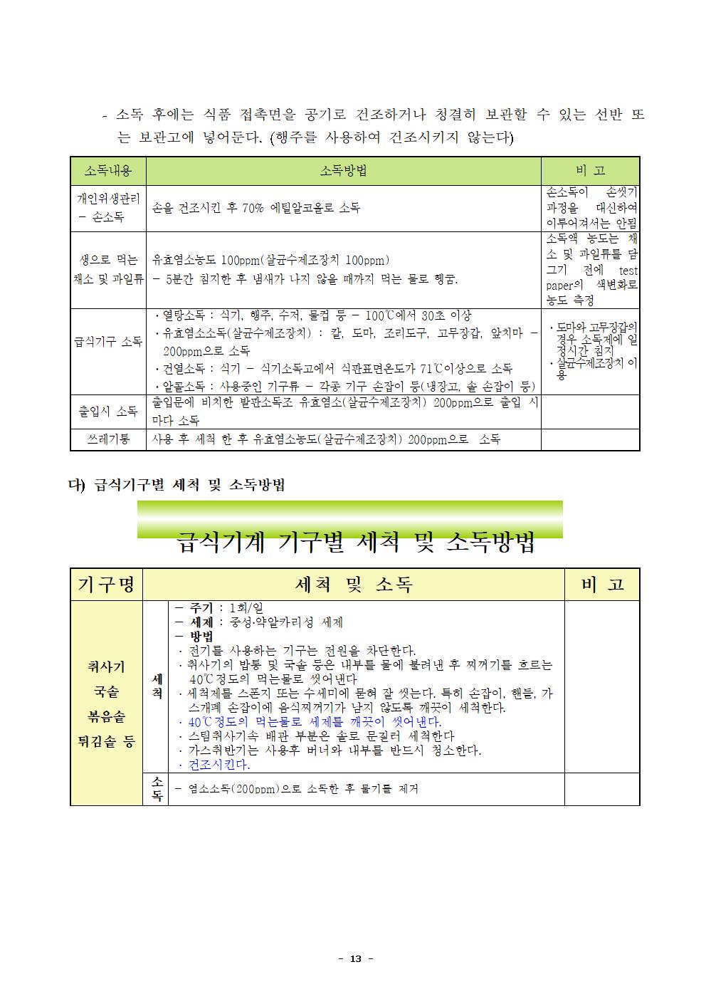 2022년 학교급식 운영계획서_내수중016