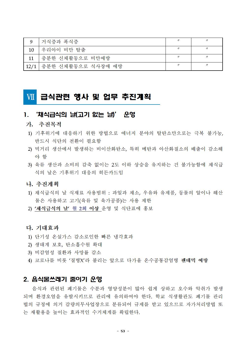 2022년 학교급식 운영계획서_내수중056