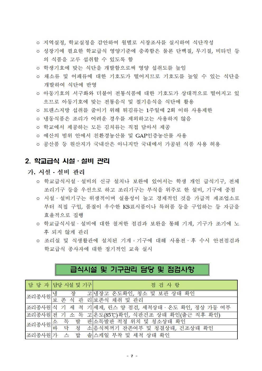 2022년 학교급식 운영계획서_내수중010