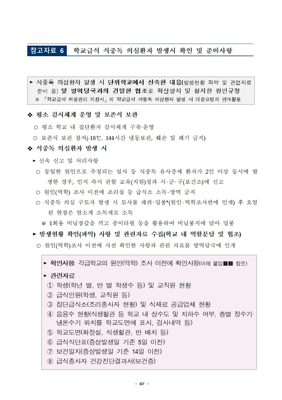 2022년 학교급식 운영계획서_내수중070