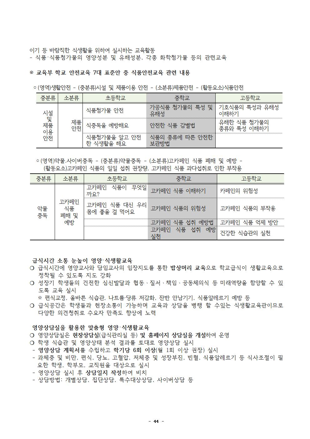 2022년 학교급식 운영계획서_내수중047