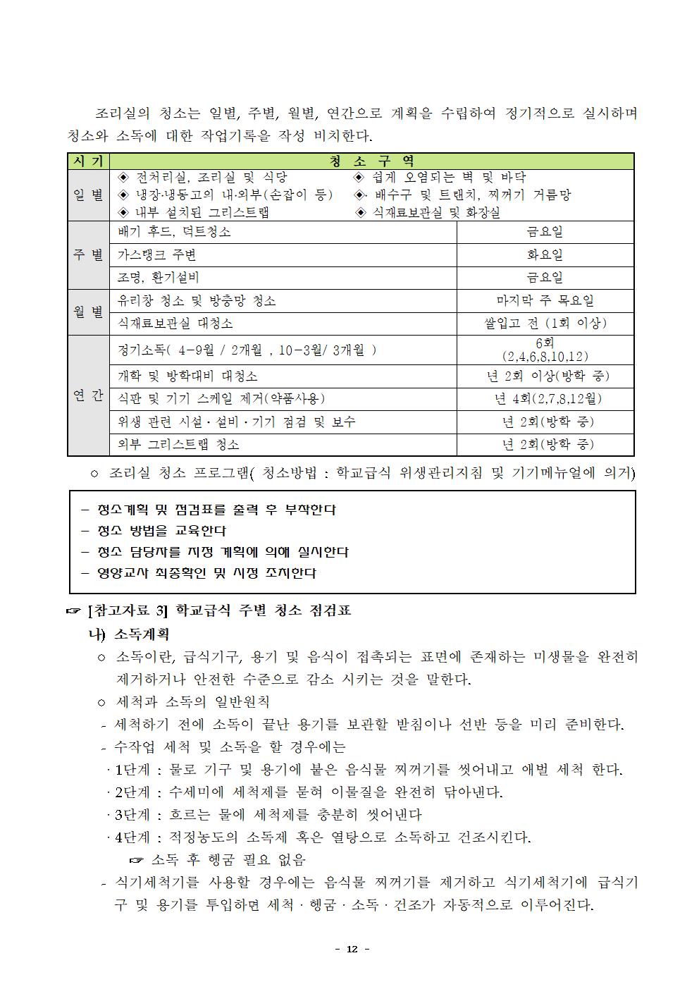 2022년 학교급식 운영계획서_내수중015