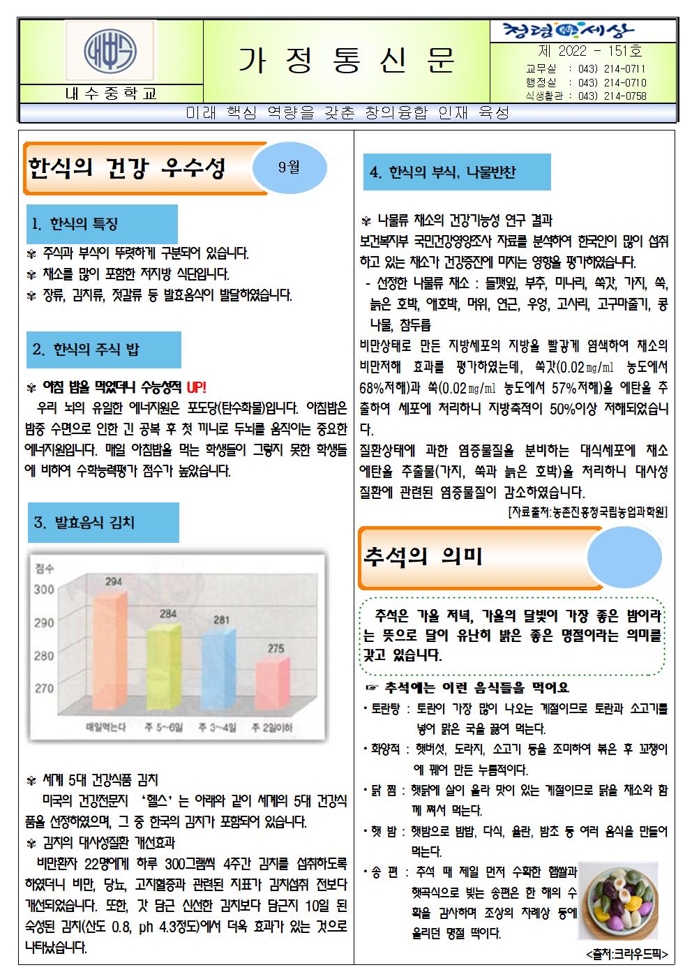 2022.9월학생영양교육소식지001