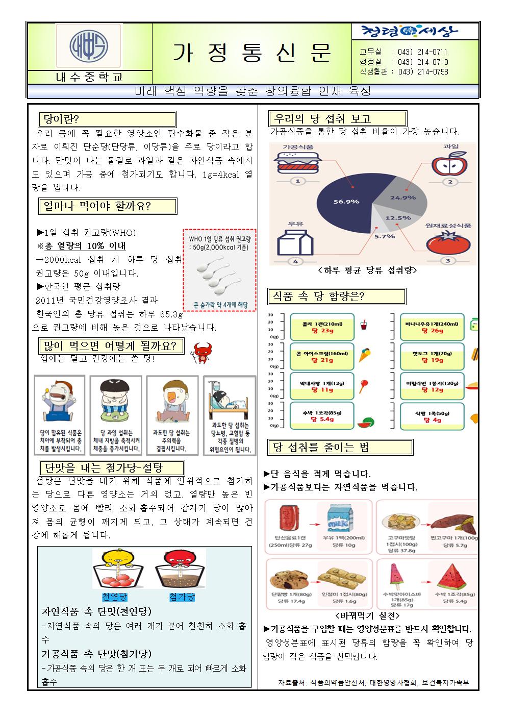 2023.5월영양교육소식지001